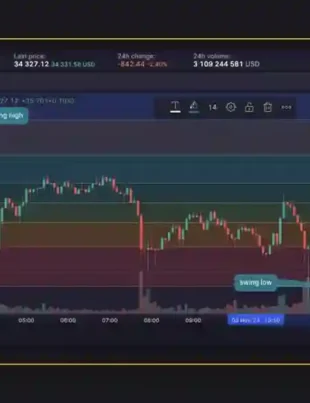 Penny Stock