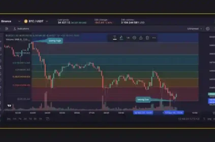 Penny Stock